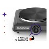 ANAFE ELECT. EUROCOOK 5702 1 HORNALLA 1000 W.